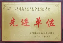 2012年度局系統(tǒng)目標(biāo)管理績效考核先進單位